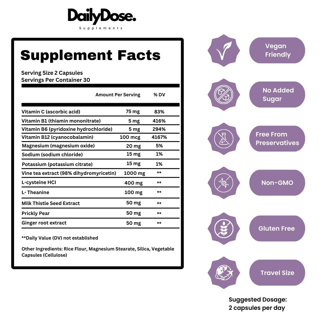 SuperFoods x Anti-Hangover