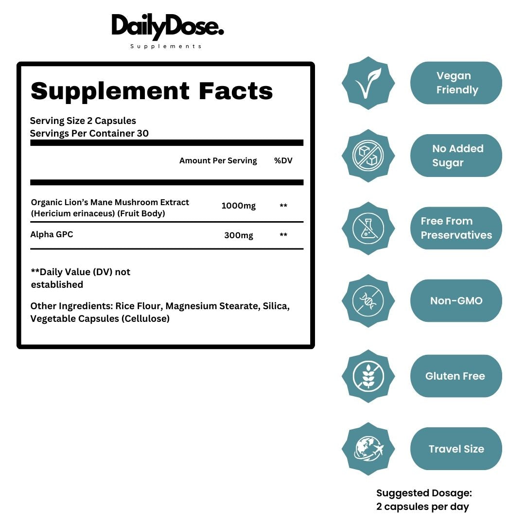 SuperFoods x Focus