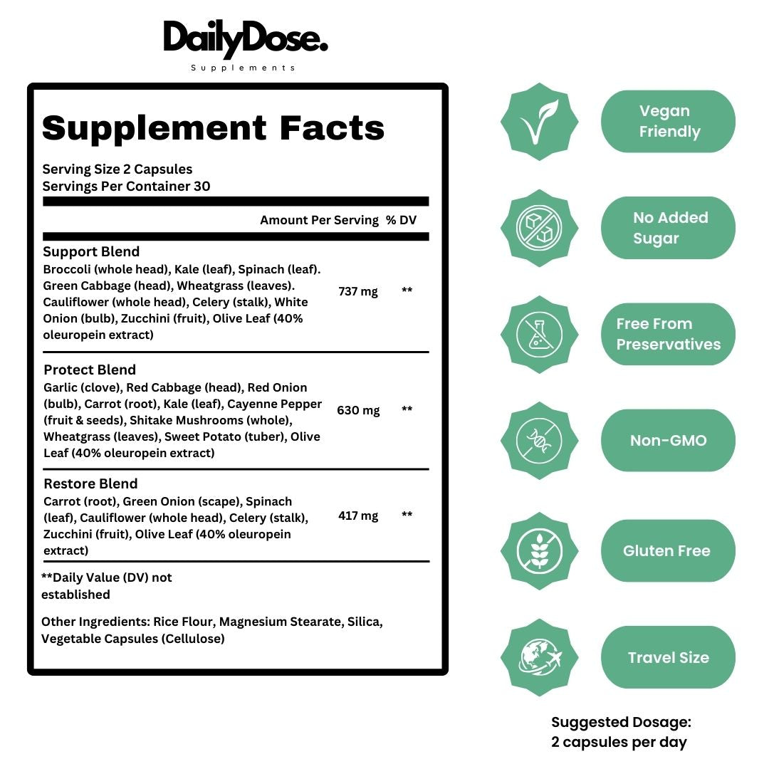 SuperFoods x Focus